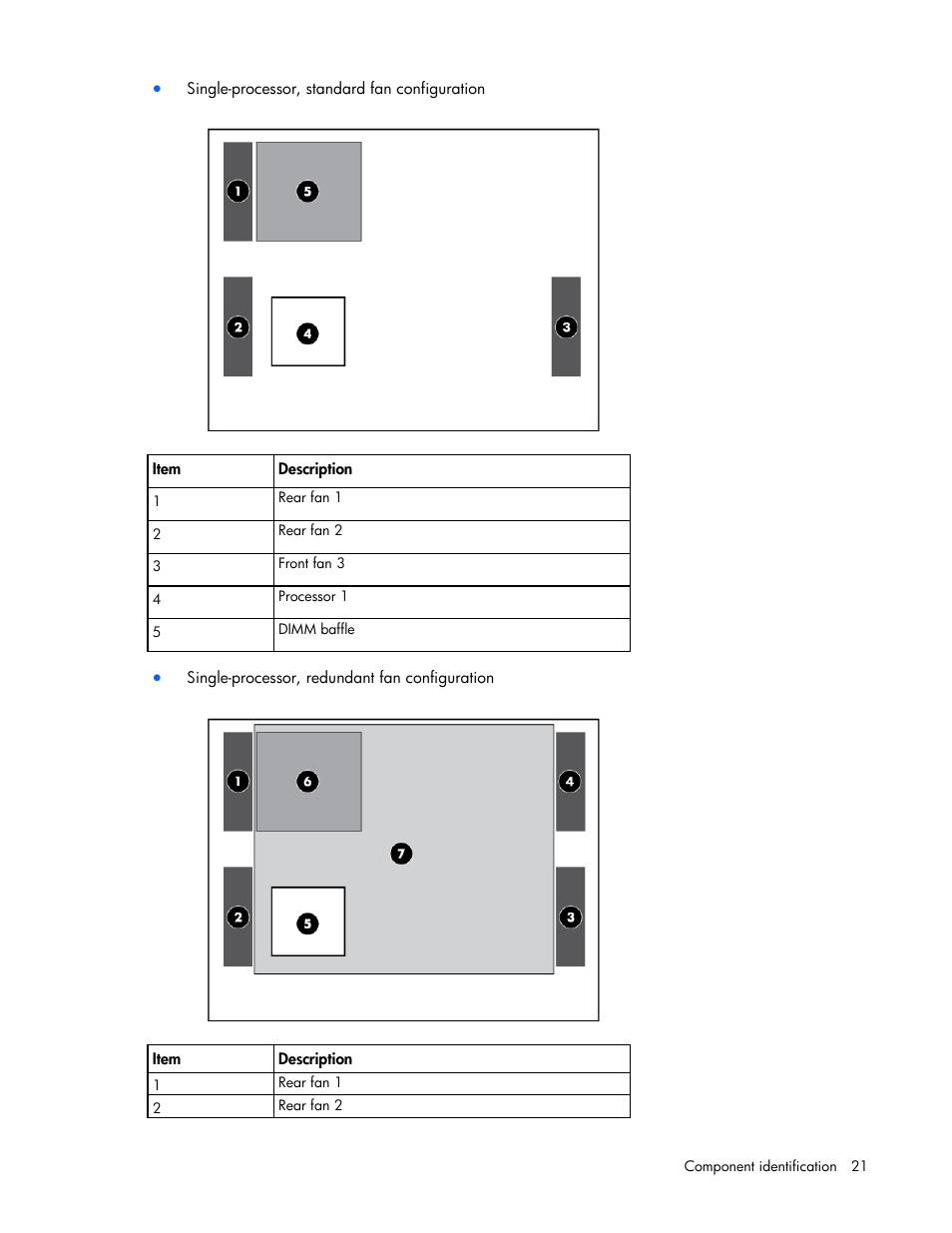 HP ProLiant ML350 G6 Server User Manual | Page 21 / 144