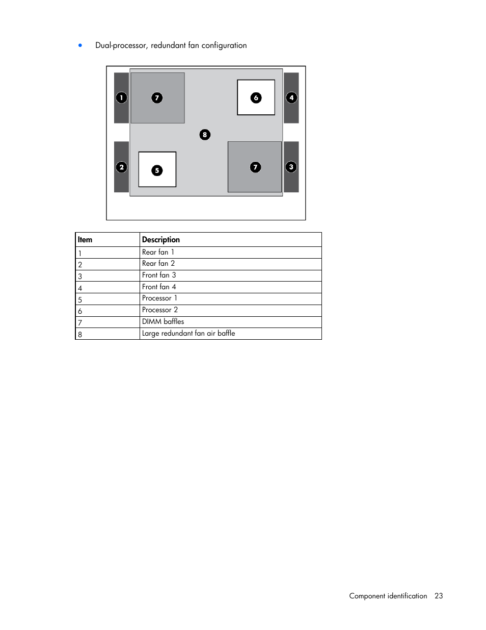 HP ProLiant ML350 G6 Server User Manual | Page 23 / 144