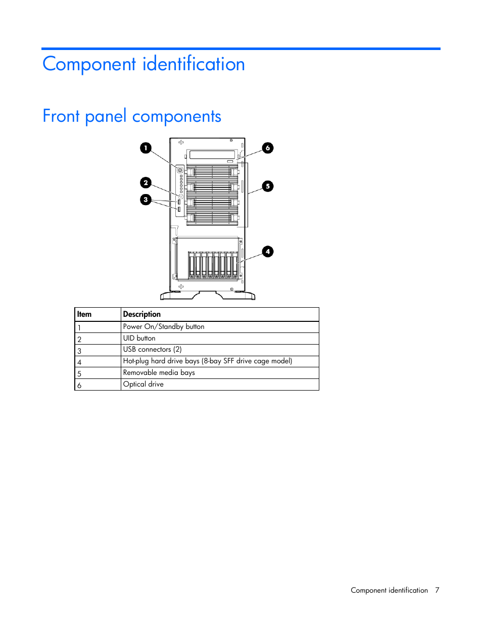 Component identification, Front panel components | HP ProLiant ML350 G6 Server User Manual | Page 7 / 144