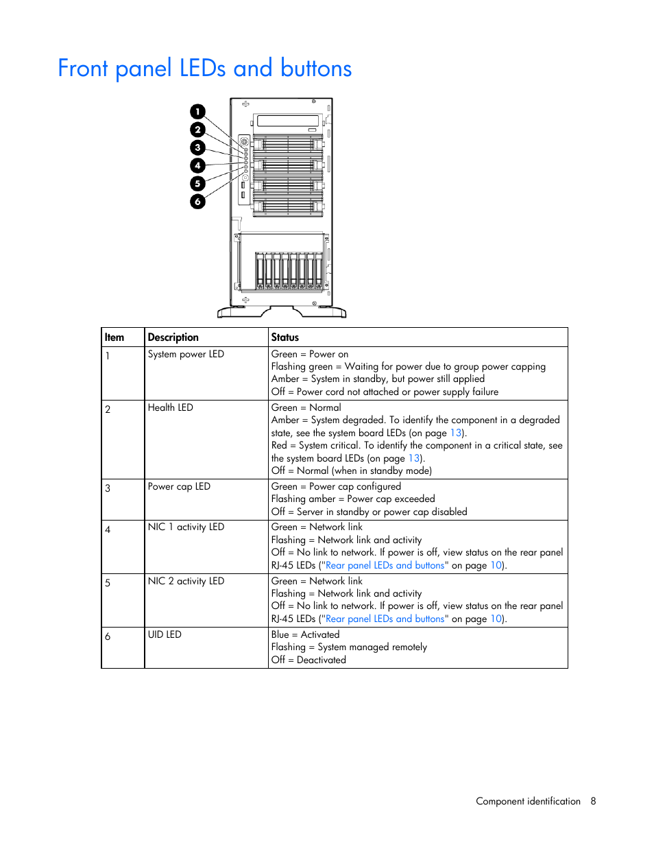 Front panel leds and buttons | HP ProLiant ML350 G6 Server User Manual | Page 8 / 144