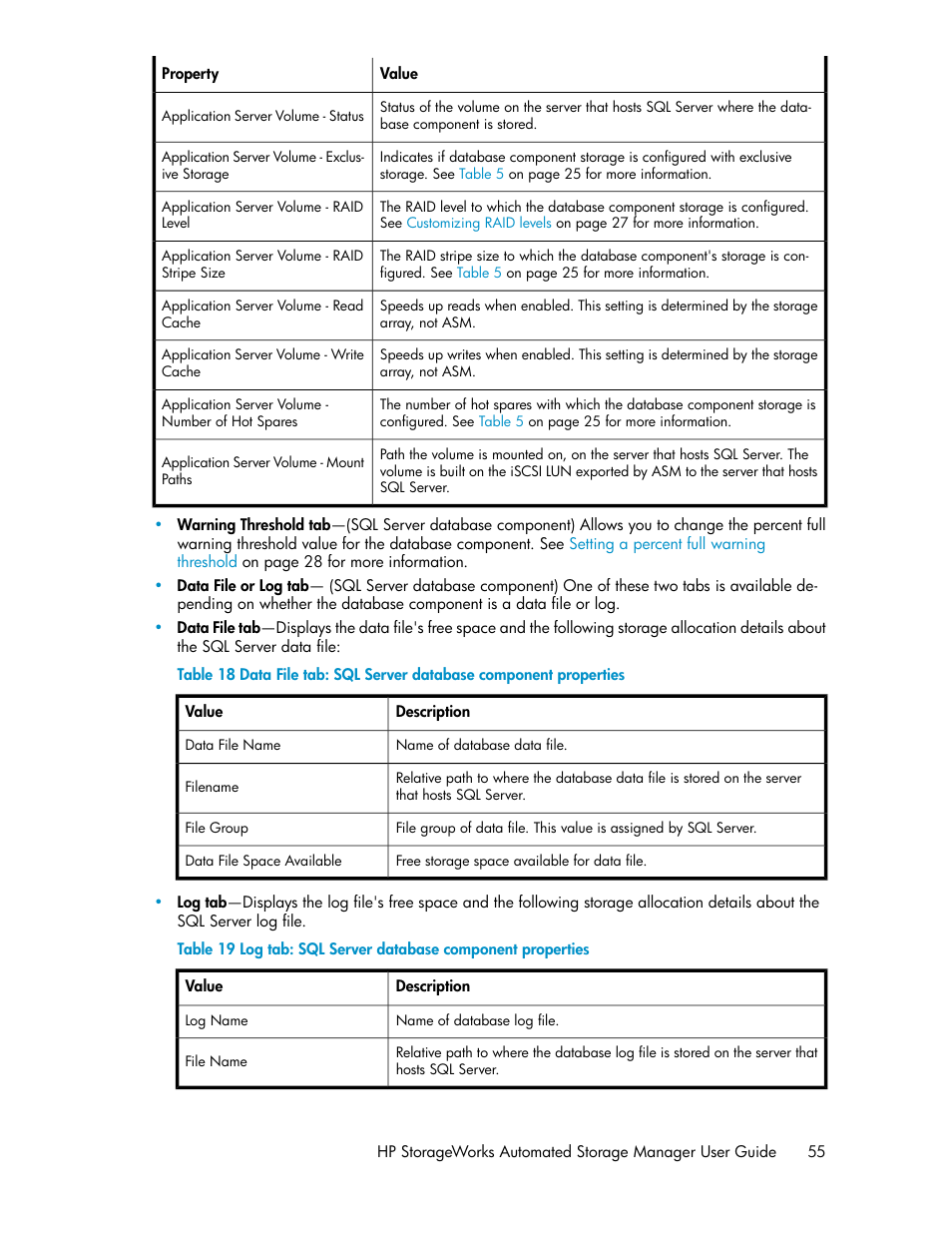 Log tab: sql server database component properties, Data file properties, Log file properties for database | HP StoreEasy 1000 Storage User Manual | Page 55 / 72