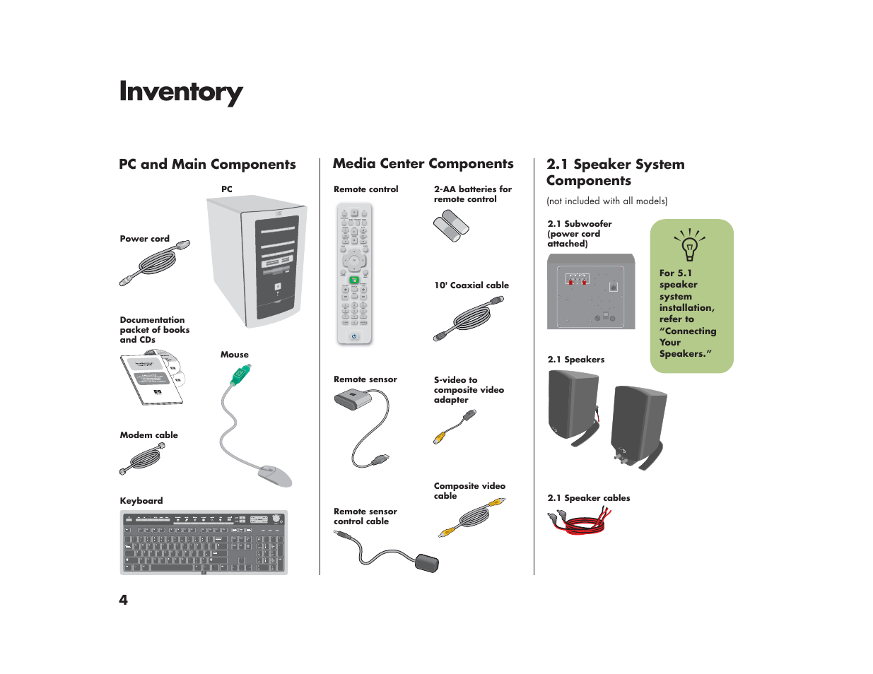 Inventory | HP Media Center m270 Desktop PC User Manual | Page 12 / 82