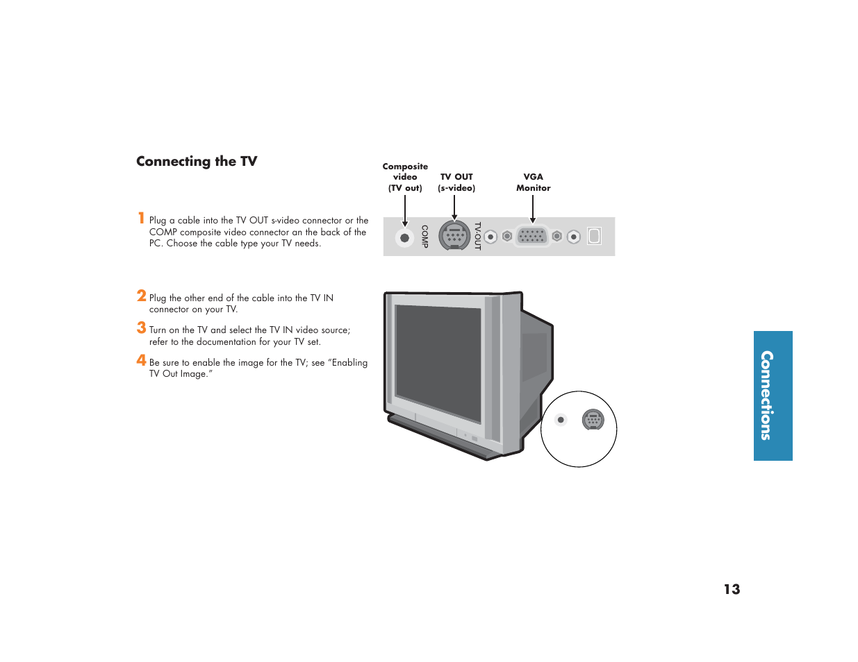 Connections | HP Media Center m270 Desktop PC User Manual | Page 21 / 82