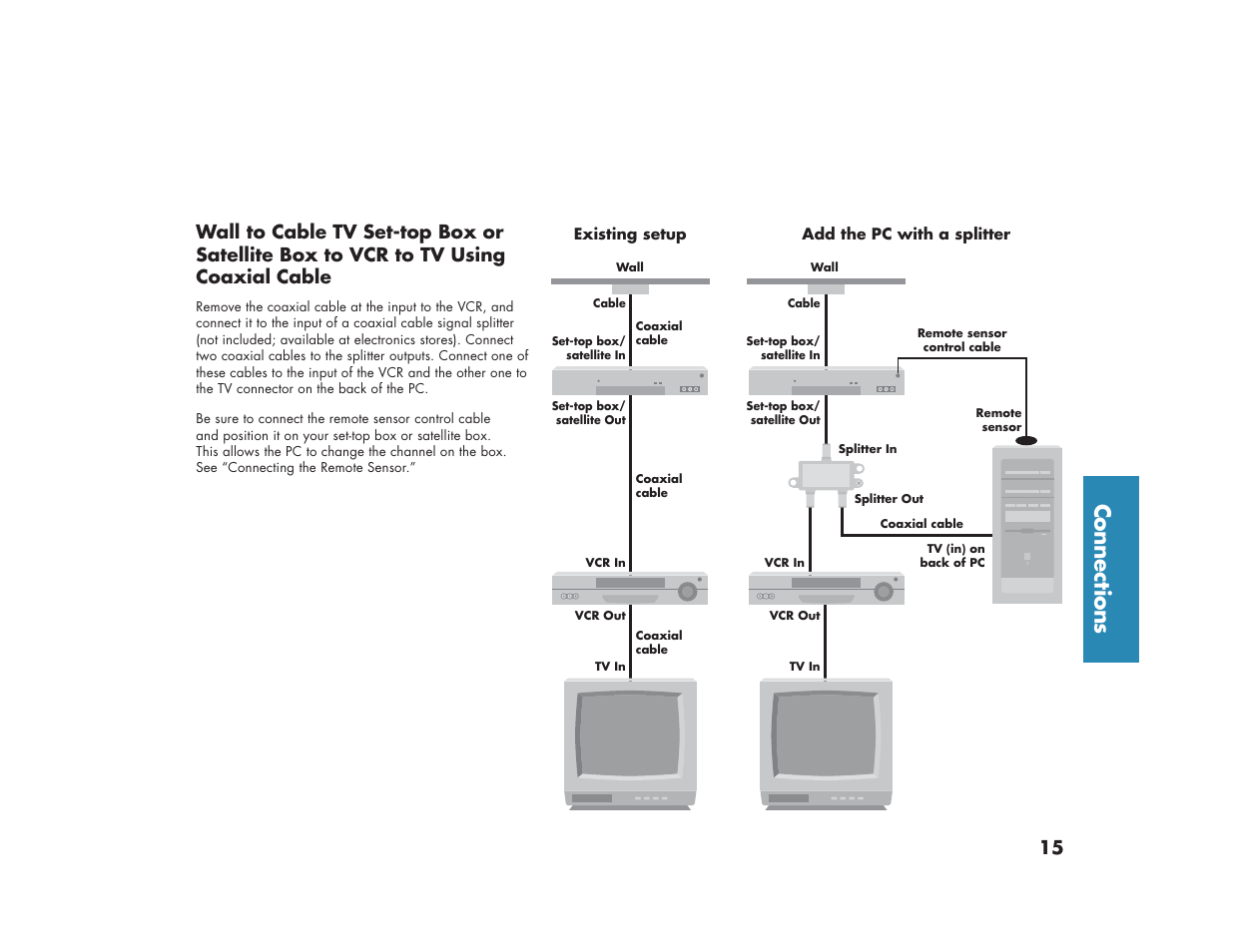 Connections | HP Media Center m270 Desktop PC User Manual | Page 23 / 82