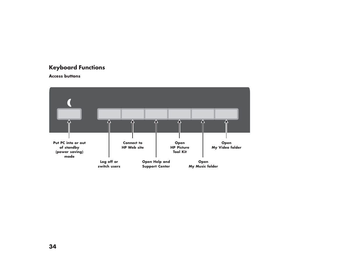 HP Media Center m270 Desktop PC User Manual | Page 42 / 82