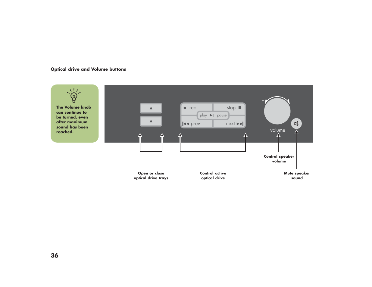 HP Media Center m270 Desktop PC User Manual | Page 44 / 82