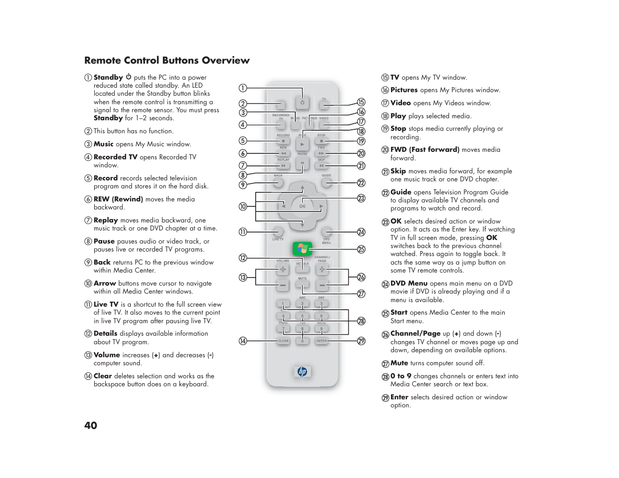 HP Media Center m270 Desktop PC User Manual | Page 48 / 82