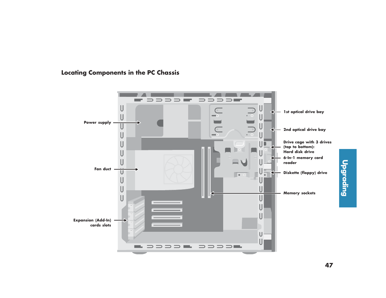 Upgrading, Locating components in the pc chassis | HP Media Center m270 Desktop PC User Manual | Page 55 / 82