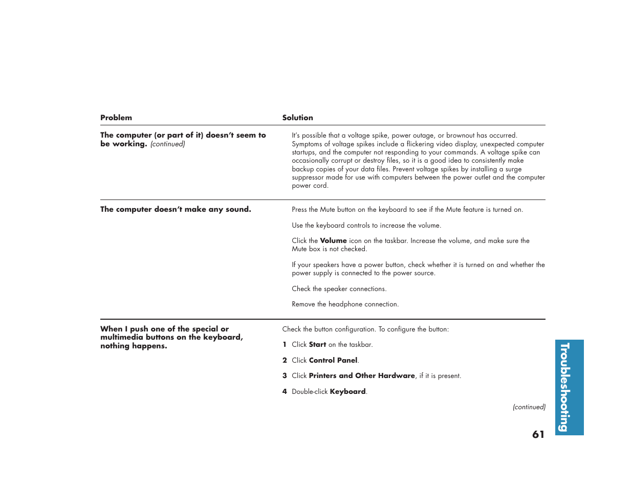 Tr oubleshooting | HP Media Center m270 Desktop PC User Manual | Page 69 / 82