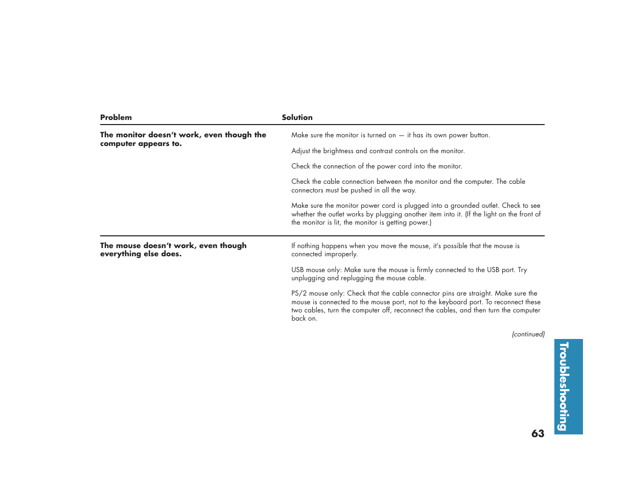 Tr oubleshooting | HP Media Center m270 Desktop PC User Manual | Page 71 / 82