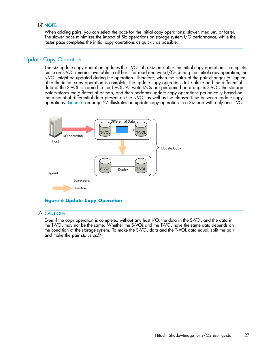 Update copy operation, 6 update copy operation | HP StorageWorks XP Remote Web Console Software User Manual | Page 27 / 116