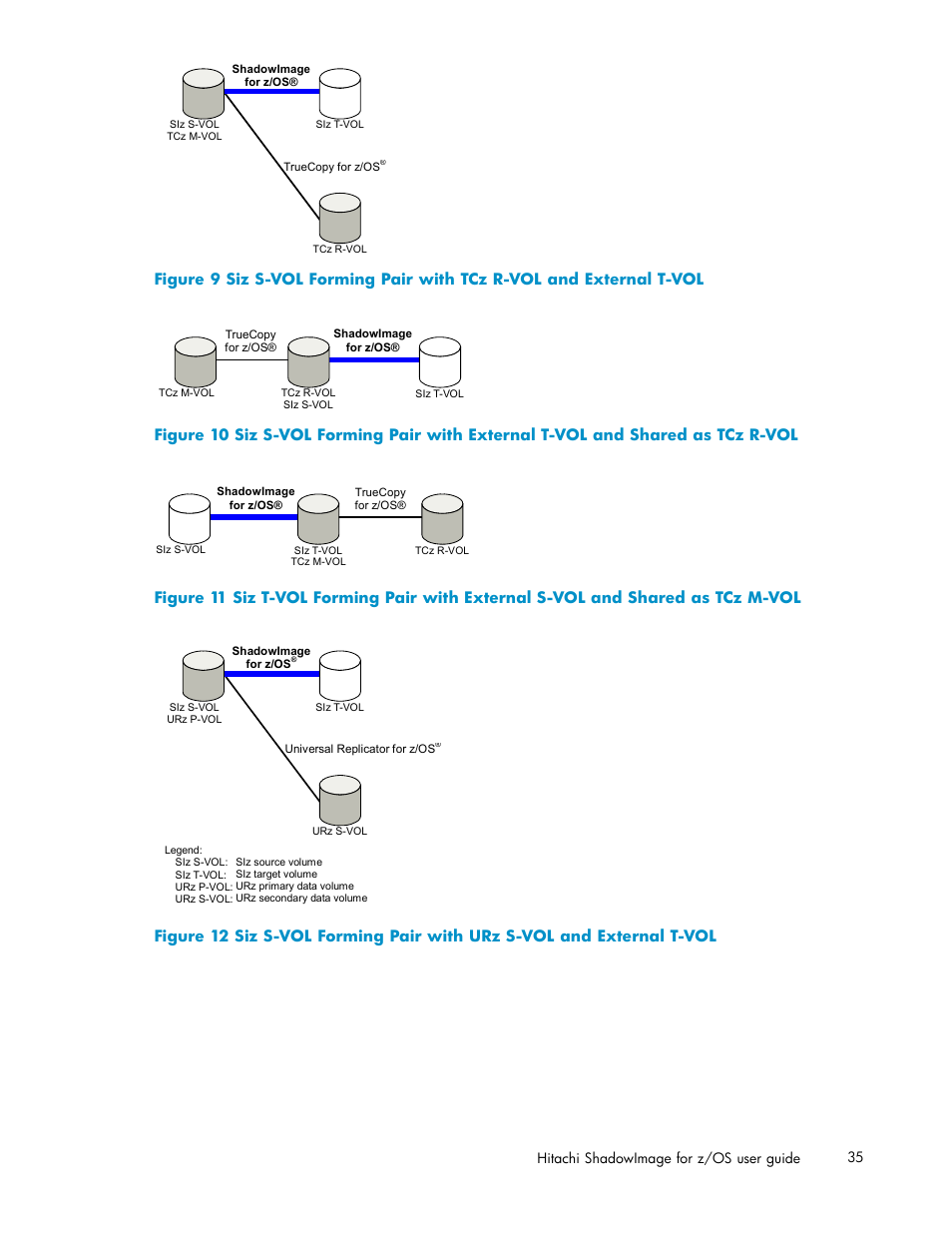 HP StorageWorks XP Remote Web Console Software User Manual | Page 35 / 116