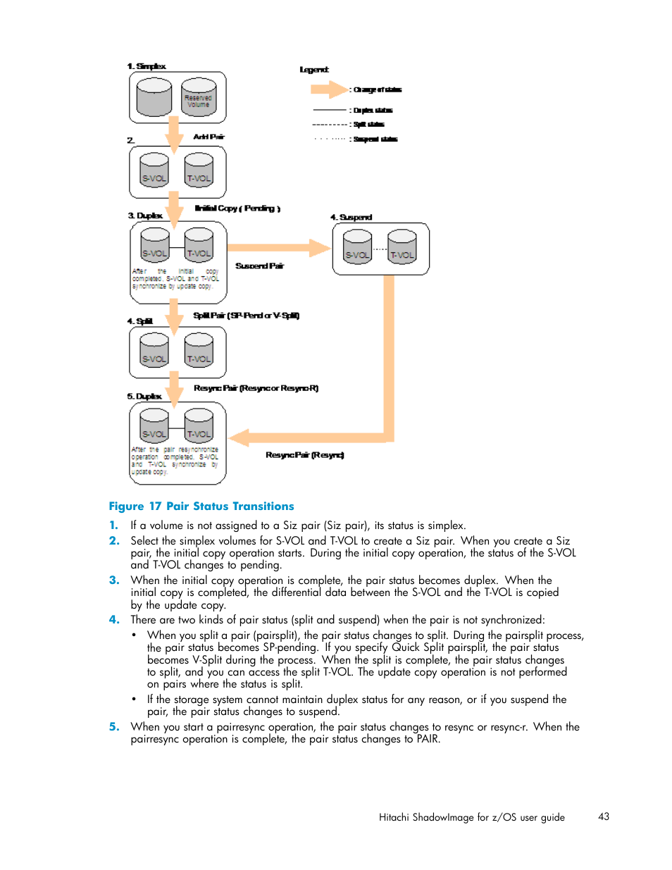 17 pair status transitions | HP StorageWorks XP Remote Web Console Software User Manual | Page 43 / 116