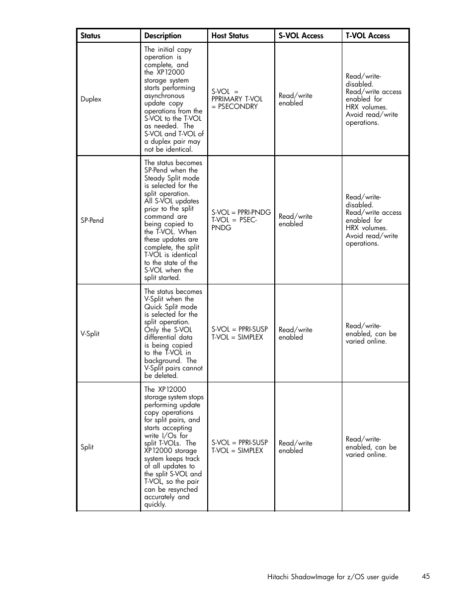 HP StorageWorks XP Remote Web Console Software User Manual | Page 45 / 116