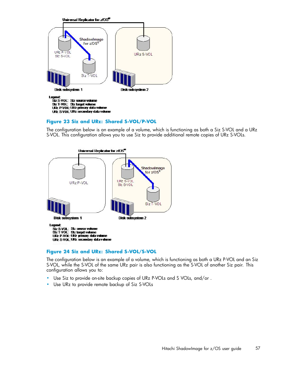 23 siz and urz: shared s-vol/p-vol, 24 siz and urz: shared s-vol/s-vol | HP StorageWorks XP Remote Web Console Software User Manual | Page 57 / 116