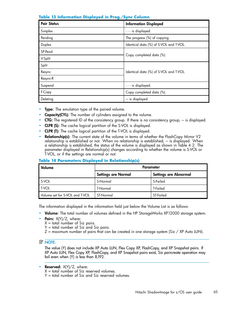 13 information displayed in prog./sync column, 14 parameters displayed in relationship(s) | HP StorageWorks XP Remote Web Console Software User Manual | Page 65 / 116