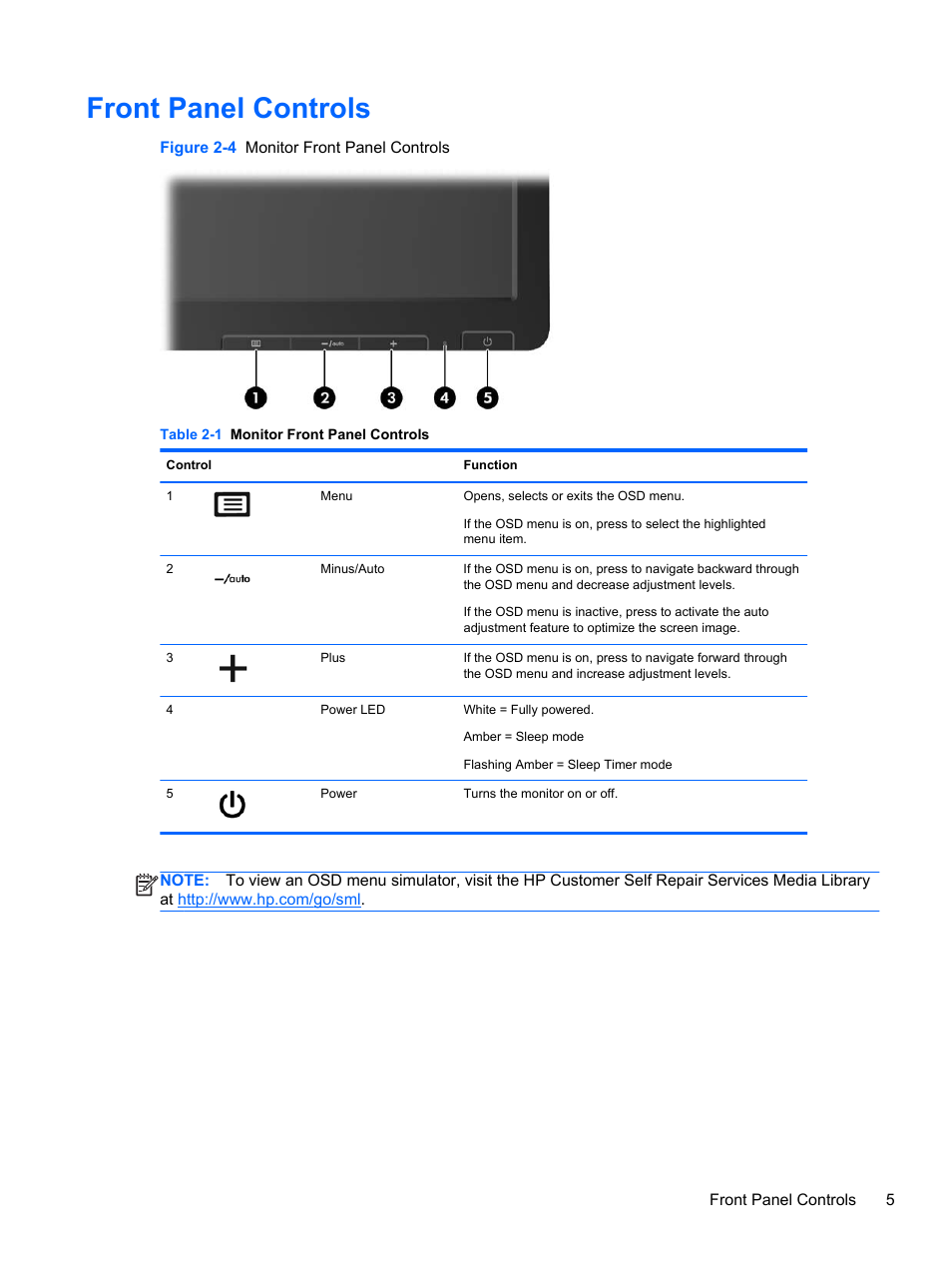 Front panel controls | HP ProDisplay P19A 19-inch LED Backlit Monitor User Manual | Page 11 / 18