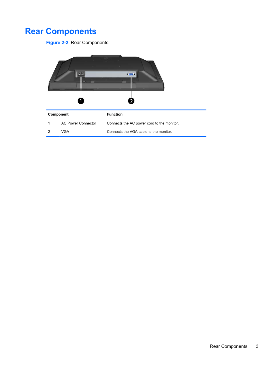 Rear components | HP ProDisplay P19A 19-inch LED Backlit Monitor User Manual | Page 9 / 18