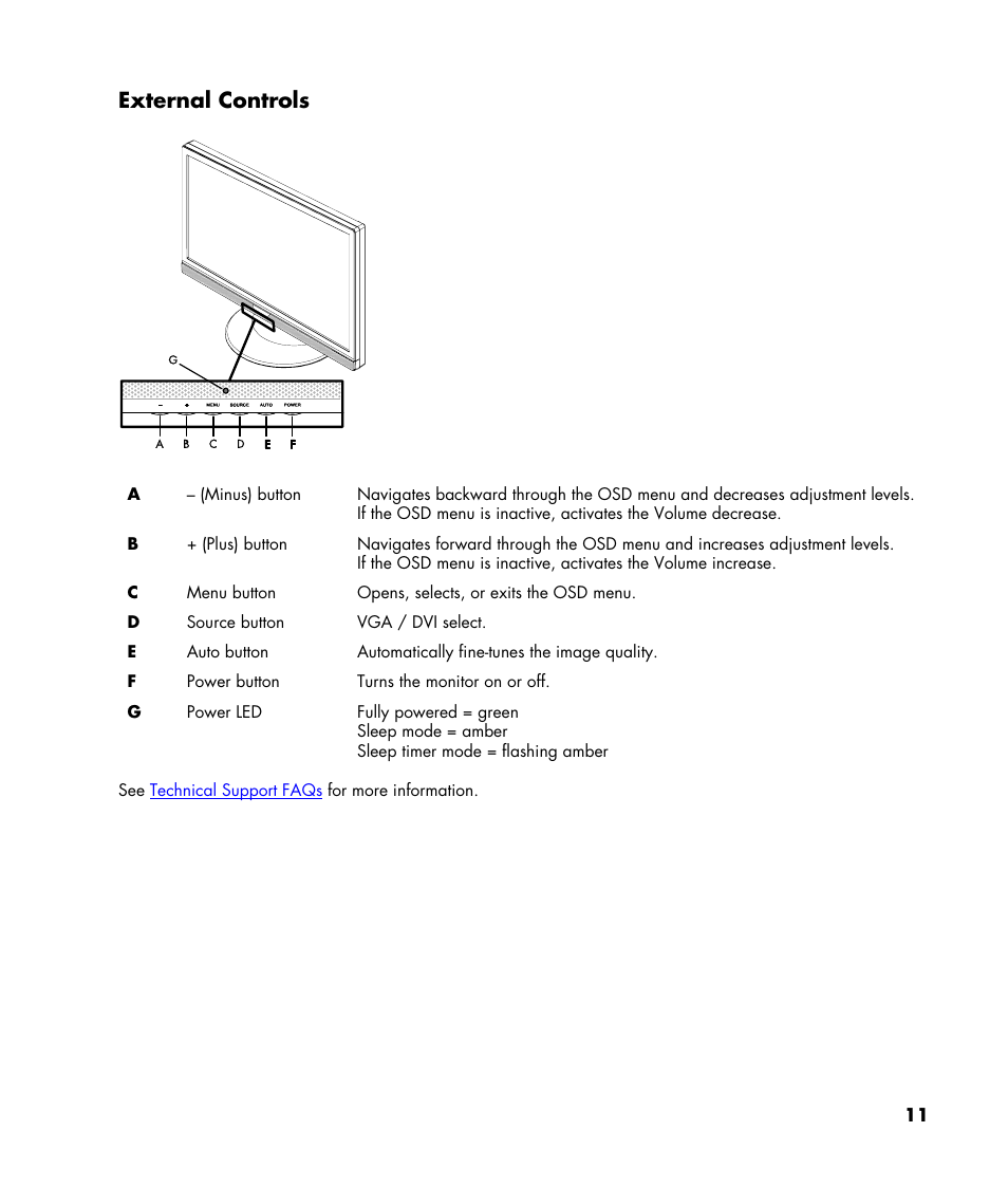 External controls | HP w22 20 inch LCD Monitor User Manual | Page 11 / 32