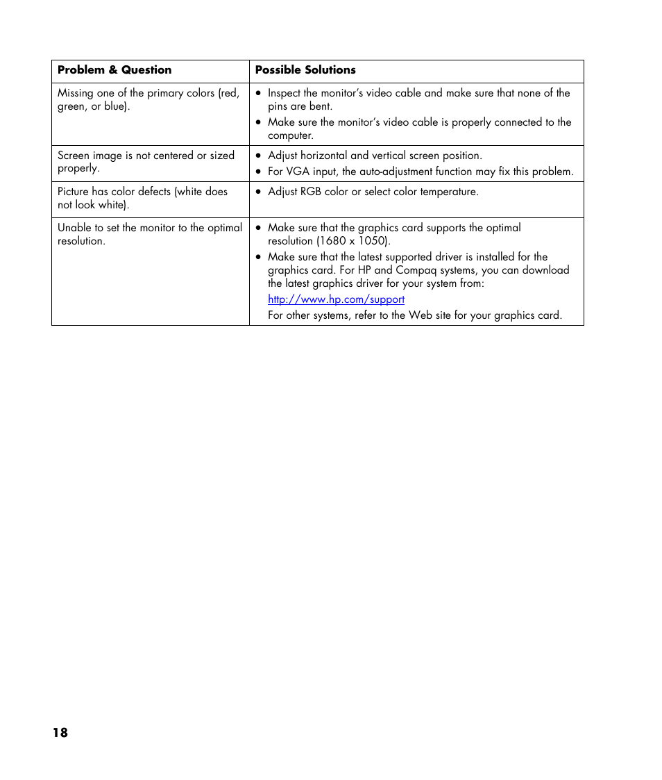 HP w22 20 inch LCD Monitor User Manual | Page 18 / 32