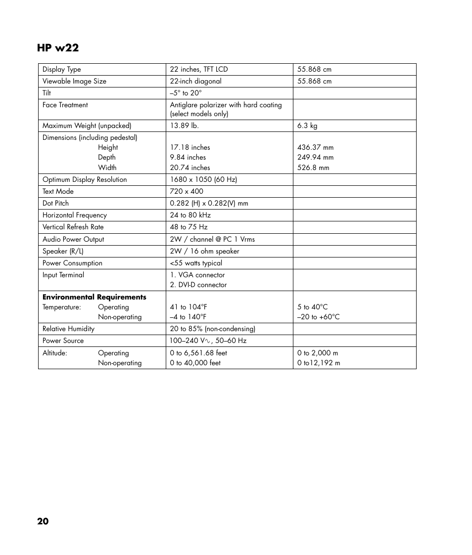 Hp w22 | HP w22 20 inch LCD Monitor User Manual | Page 20 / 32