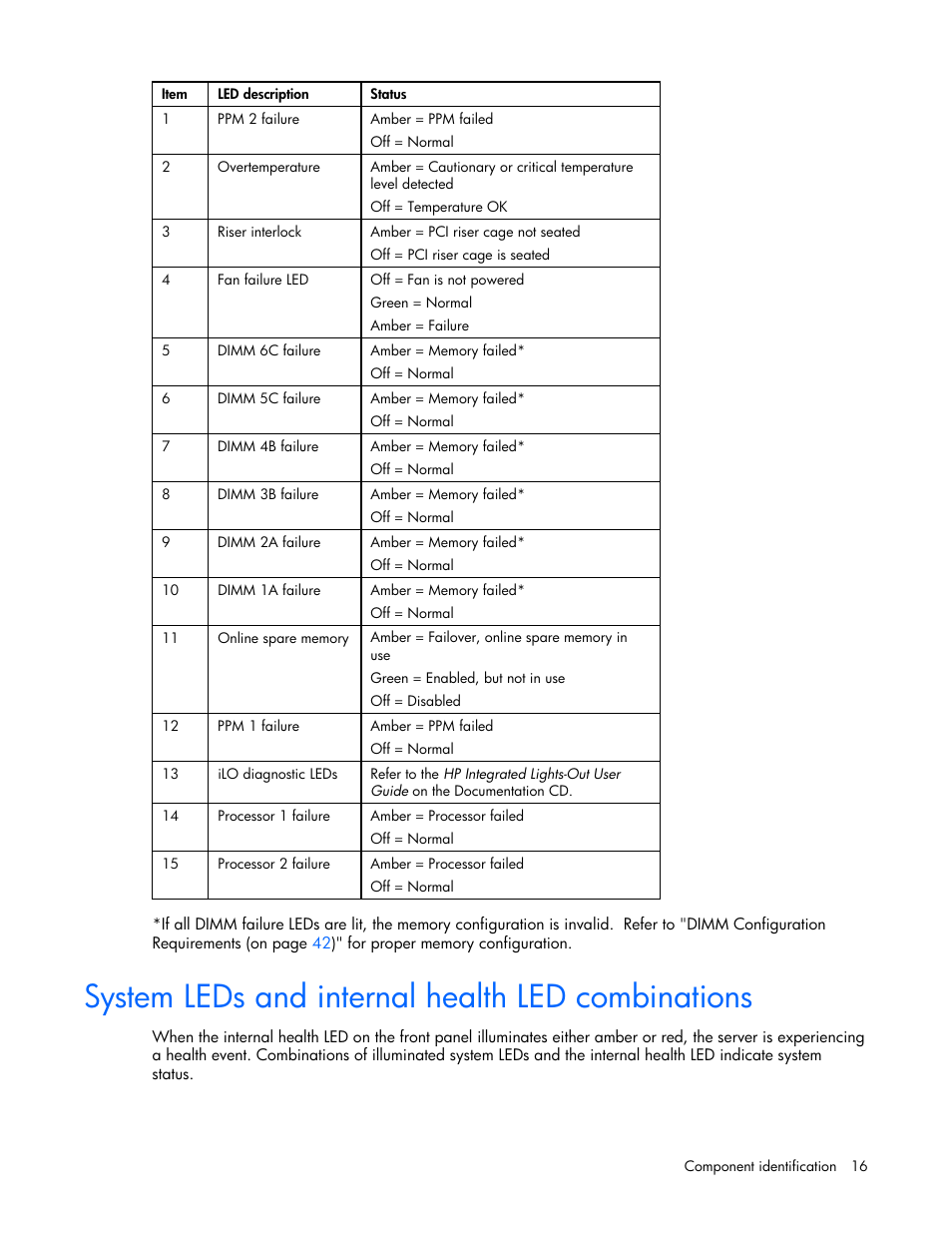 System leds and internal health led combinations | HP ProLiant DL380 G4 Server User Manual | Page 16 / 122