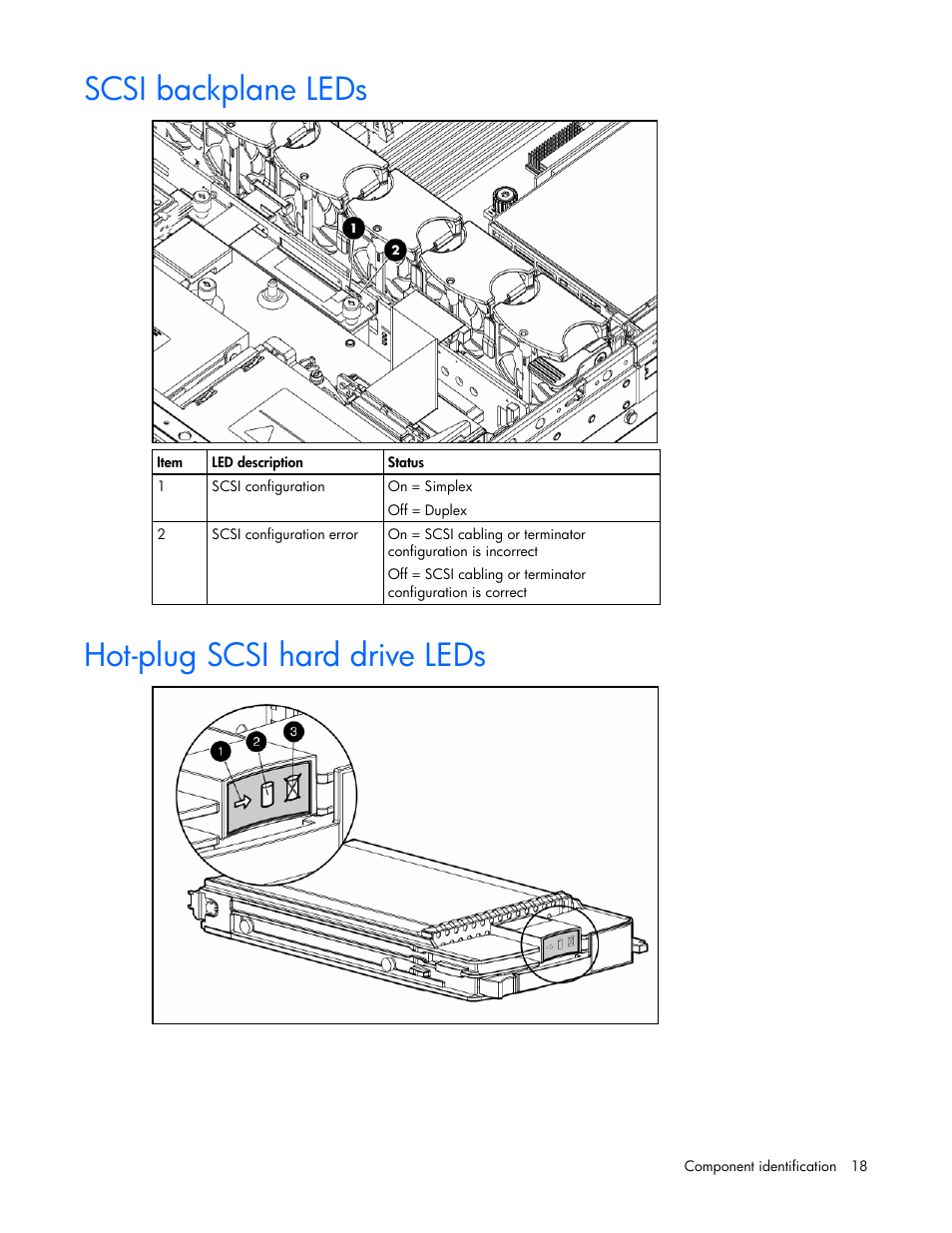 Scsi backplane leds, Hot-plug scsi hard drive leds, 18 hot-plug scsi hard drive leds | HP ProLiant DL380 G4 Server User Manual | Page 18 / 122