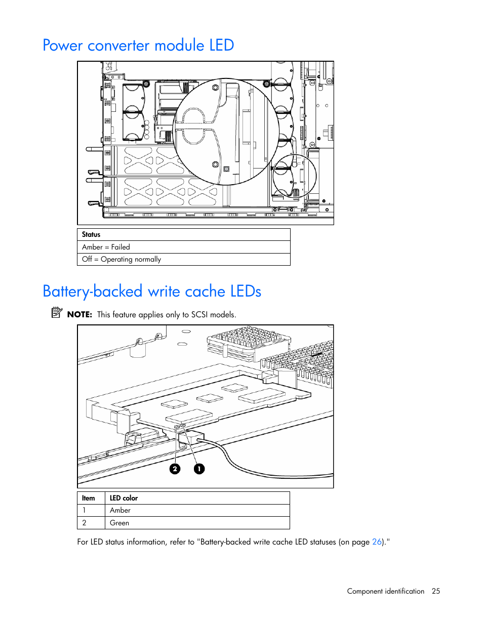 Power converter module led, Battery-backed write cache leds, 25 battery-backed write cache leds | HP ProLiant DL380 G4 Server User Manual | Page 25 / 122