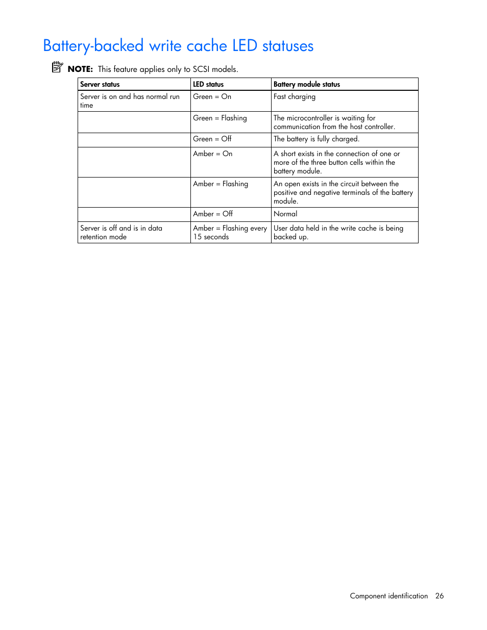 Battery-backed write cache led statuses | HP ProLiant DL380 G4 Server User Manual | Page 26 / 122