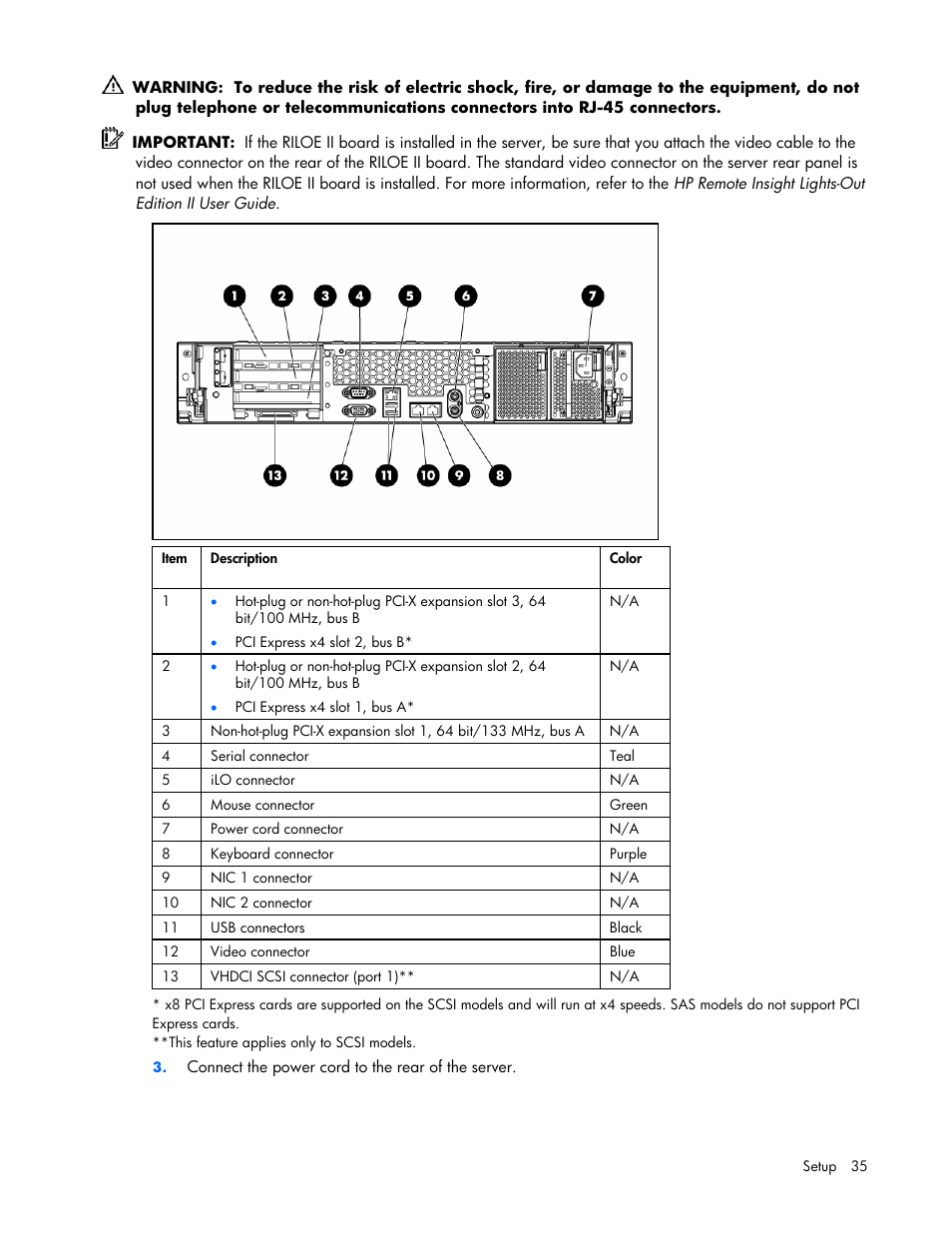 HP ProLiant DL380 G4 Server User Manual | Page 35 / 122