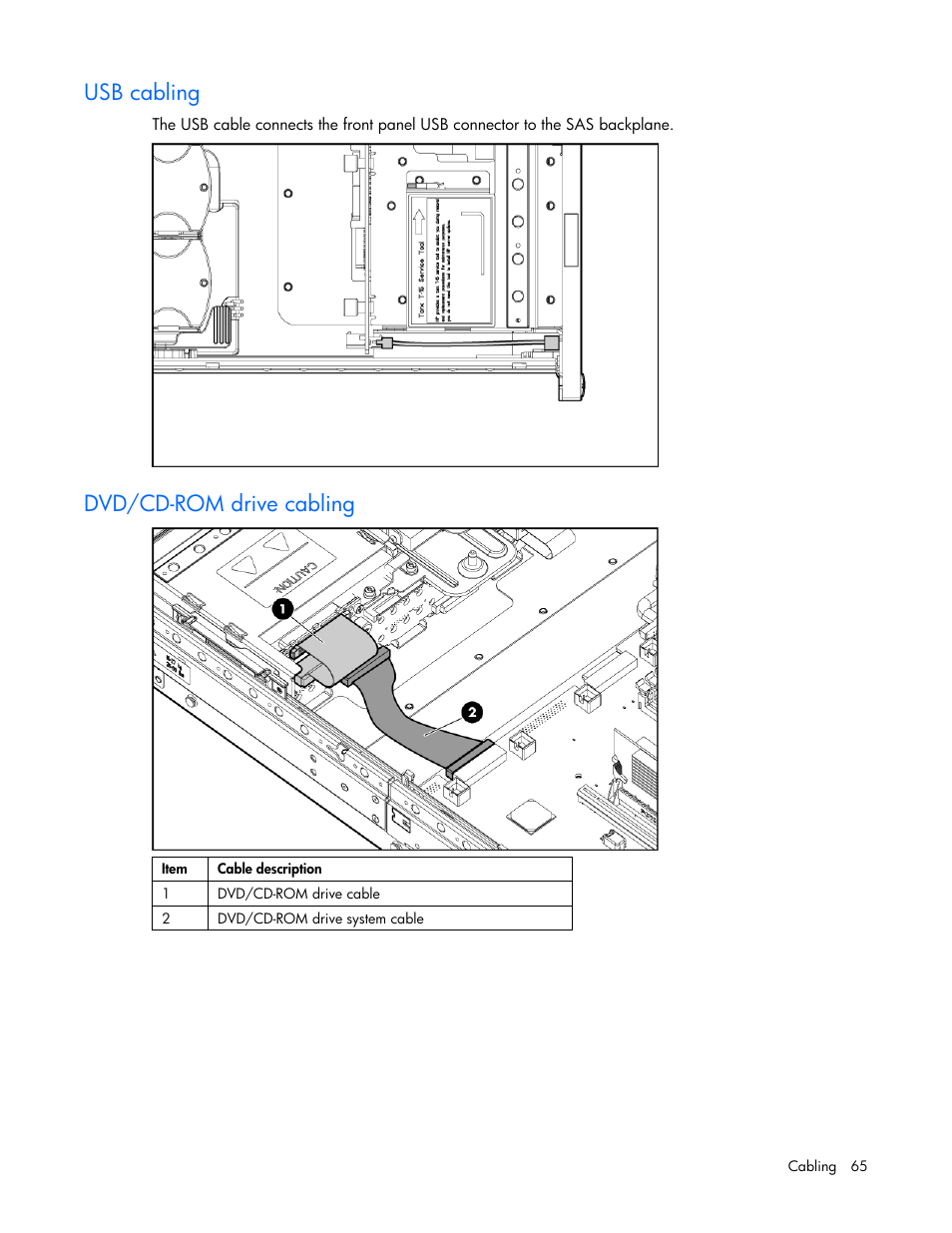 Usb cabling, Dvd/cd-rom drive cabling | HP ProLiant DL380 G4 Server User Manual | Page 65 / 122