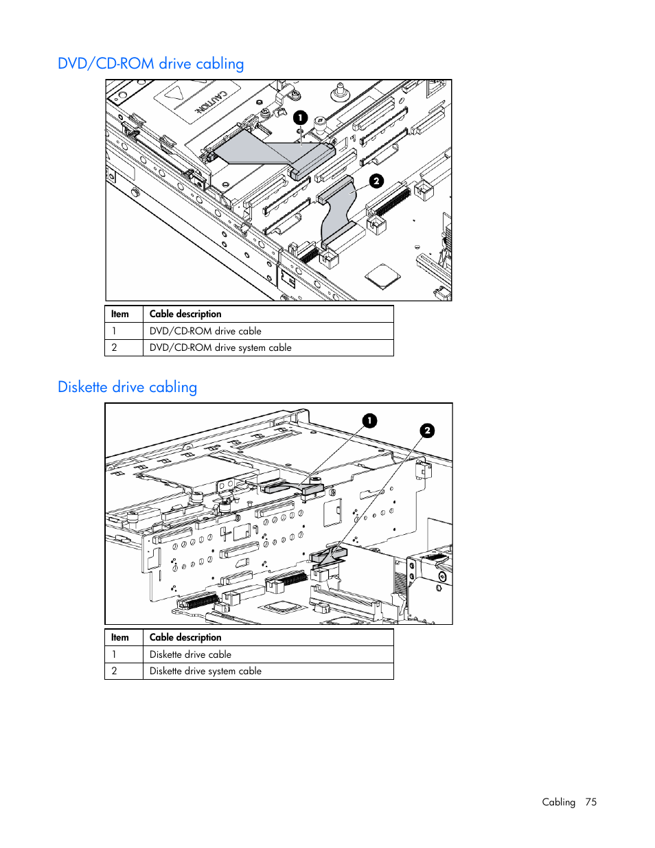 Dvd/cd-rom drive cabling, Diskette drive cabling | HP ProLiant DL380 G4 Server User Manual | Page 75 / 122