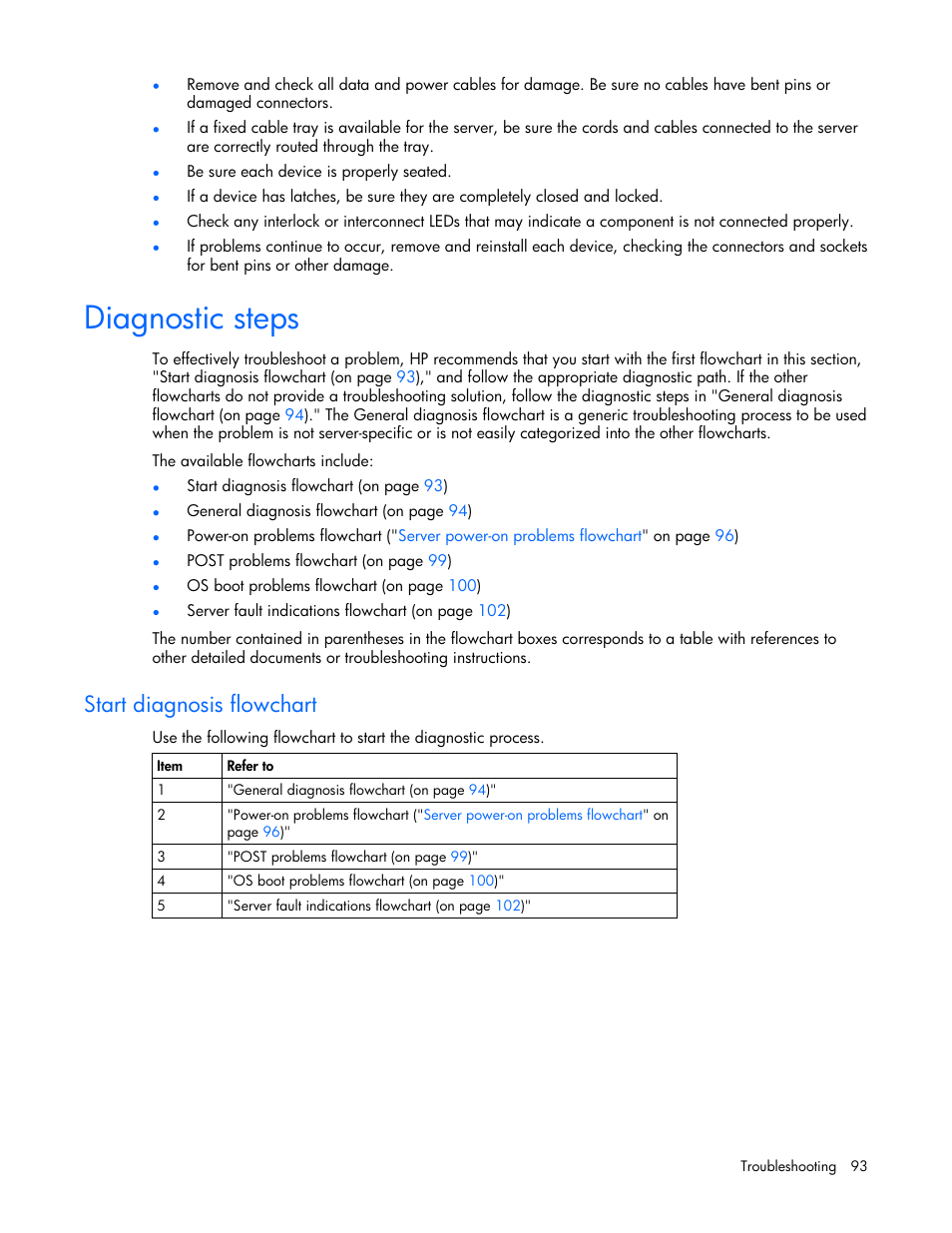 Diagnostic steps, Start diagnosis flowchart | HP ProLiant DL380 G4 Server User Manual | Page 93 / 122