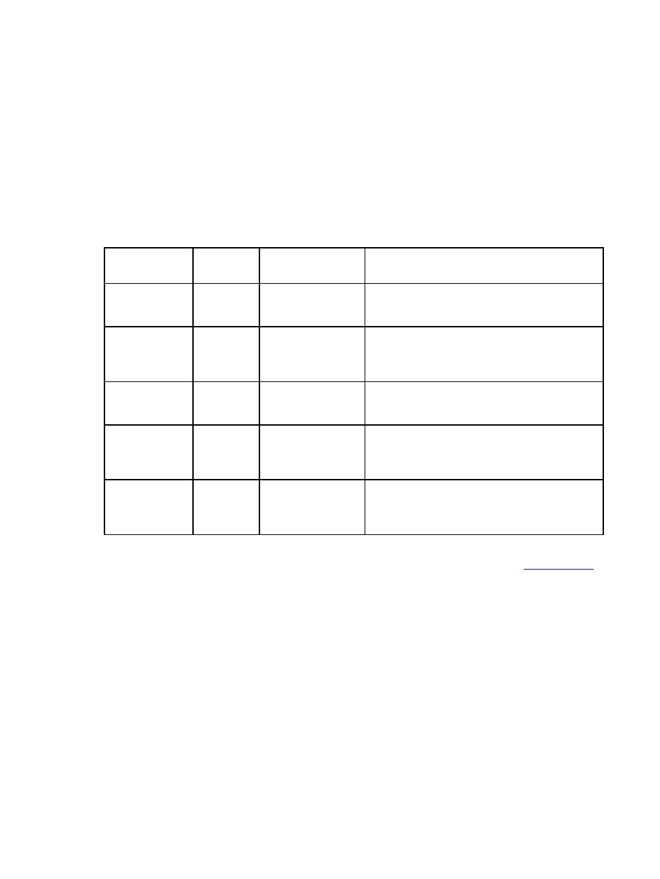 3-3-1 definitions, Table 6 other configuration items | HP Integrity NonStop H-Series User Manual | Page 35 / 96