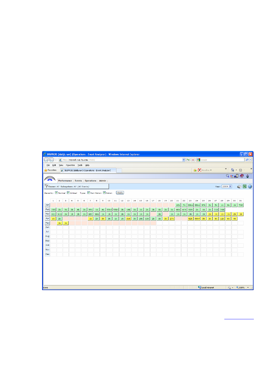 2 accessing event analyzer functions, 3 main screen – year grid, 3-1 overview | 3-2 description, Figure 29 main screen – year grid | HP Integrity NonStop H-Series User Manual | Page 47 / 96