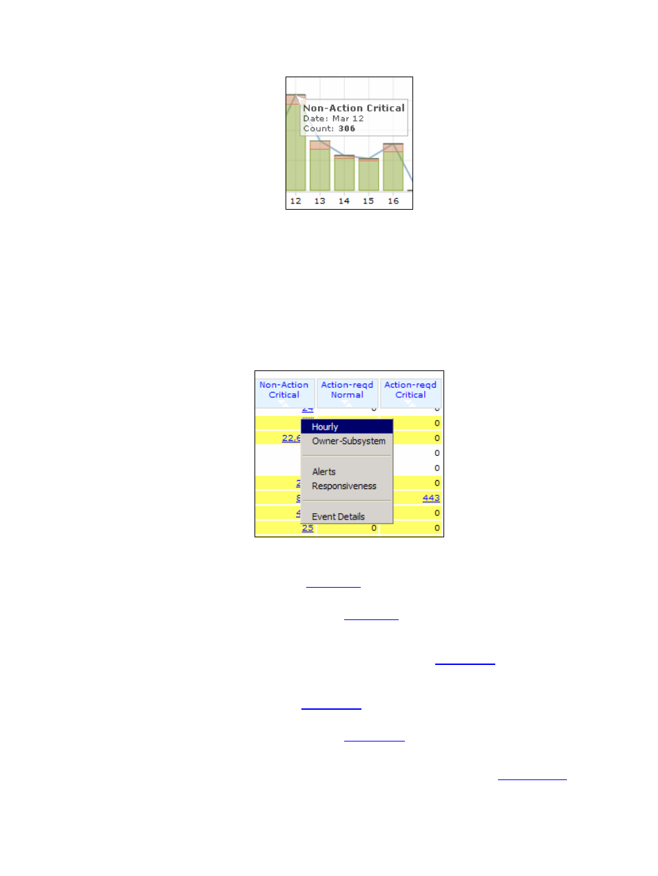 Figure 37 daily – tooltip, Figure 38 daily – drilldown options | HP Integrity NonStop H-Series User Manual | Page 53 / 96