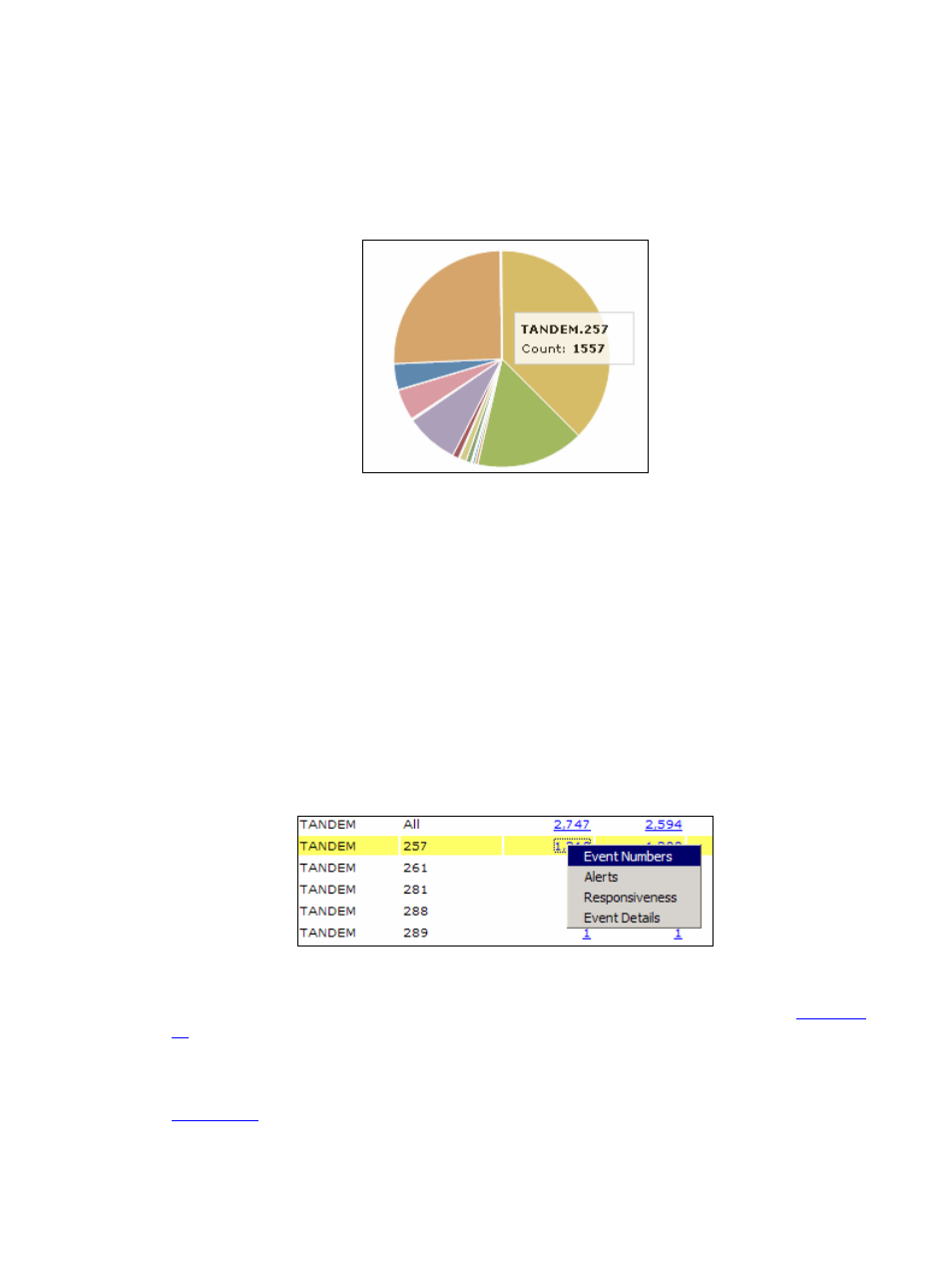 Figure 49 day drilldown – owner-subsystem– tooltip, Figure 50 owner-subsystem - drilldown options | HP Integrity NonStop H-Series User Manual | Page 62 / 96