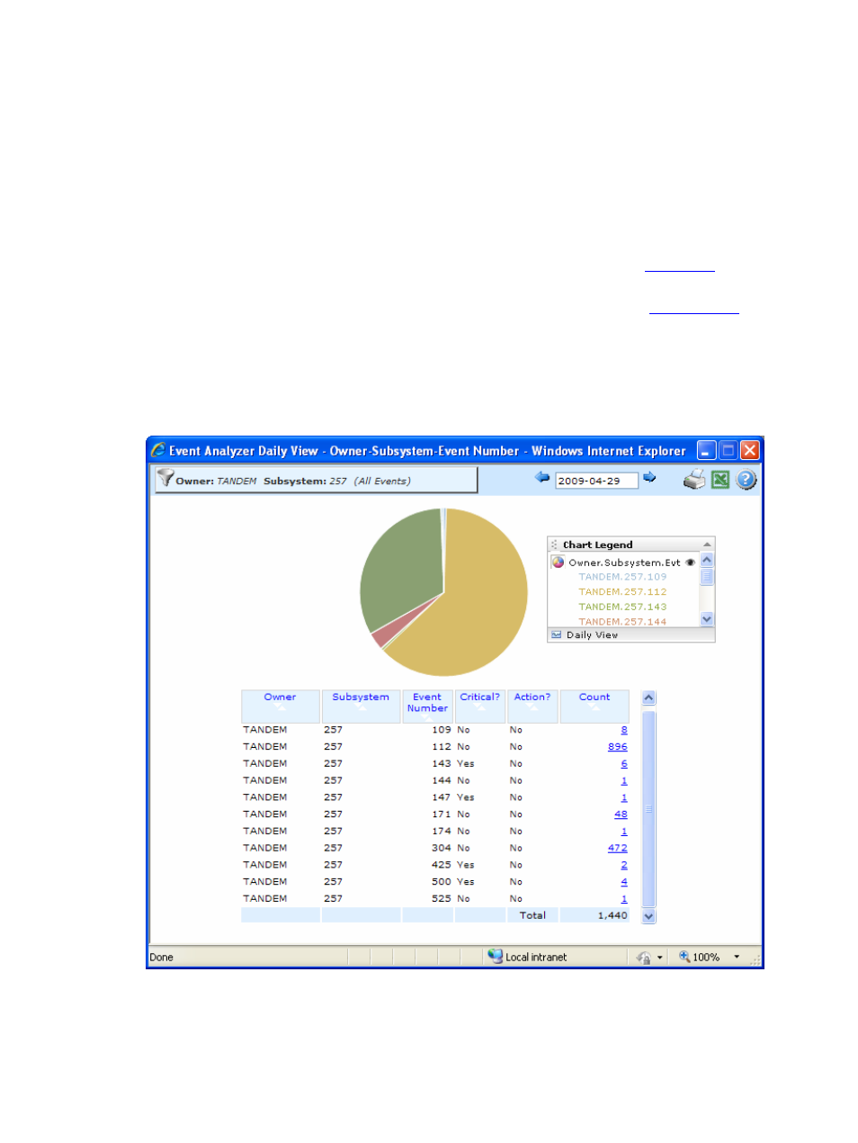10 event numbers, 10-1 overview, 10-2 description | Figure 54 event numbers | HP Integrity NonStop H-Series User Manual | Page 67 / 96