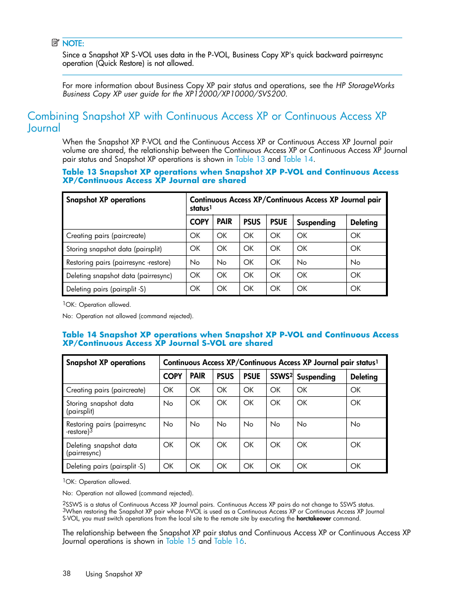 Access xp journal are shared, Access xp journal s-vol are shared | HP StorageWorks XP Remote Web Console Software User Manual | Page 38 / 79