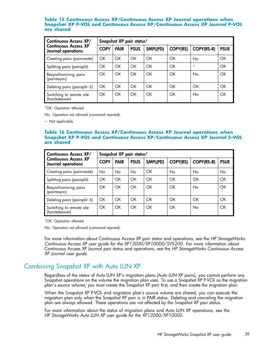 Combining snapshot xp with auto lun xp, Table 15, Table 16 | HP StorageWorks XP Remote Web Console Software User Manual | Page 39 / 79