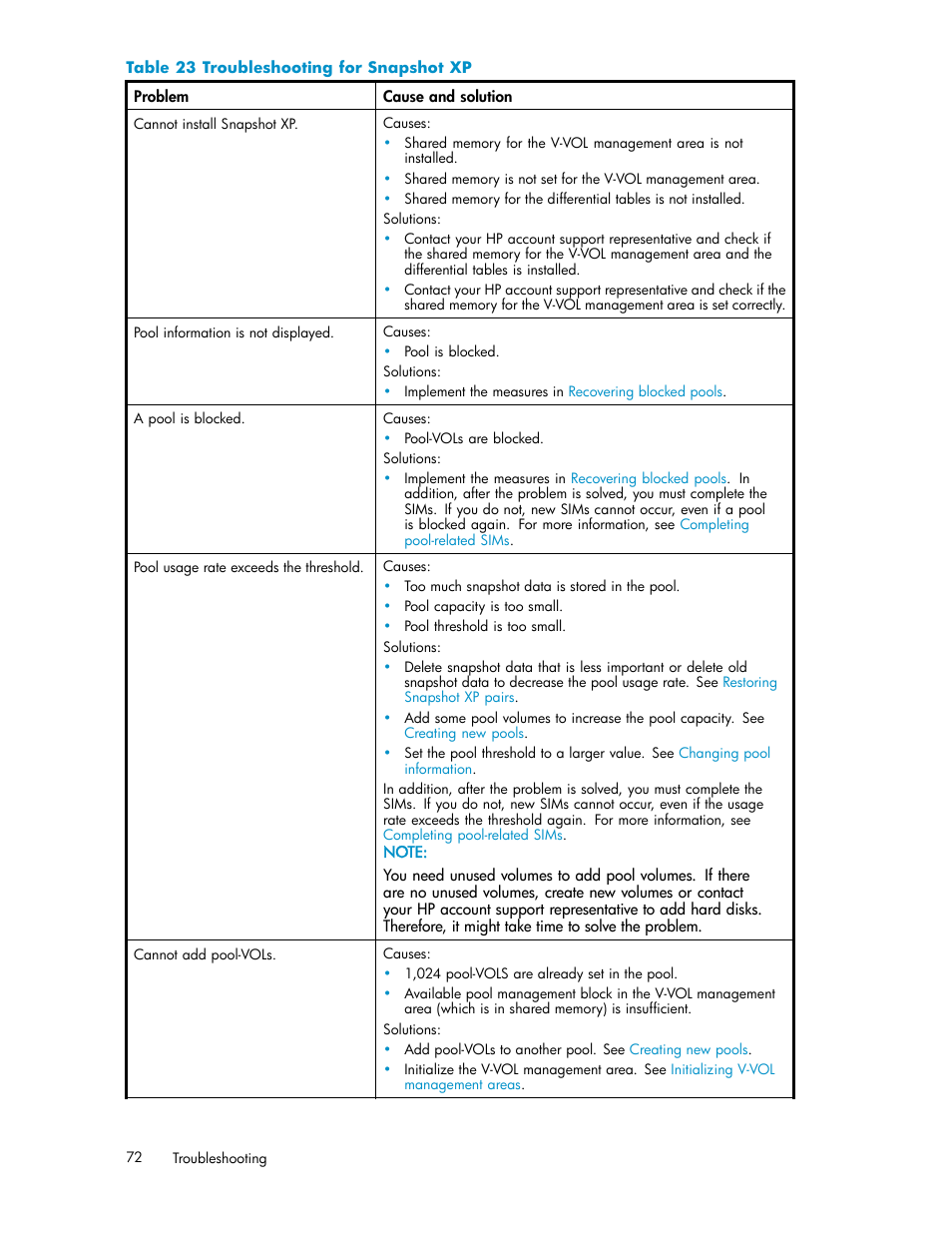 Troubleshooting for snapshot xp | HP StorageWorks XP Remote Web Console Software User Manual | Page 72 / 79