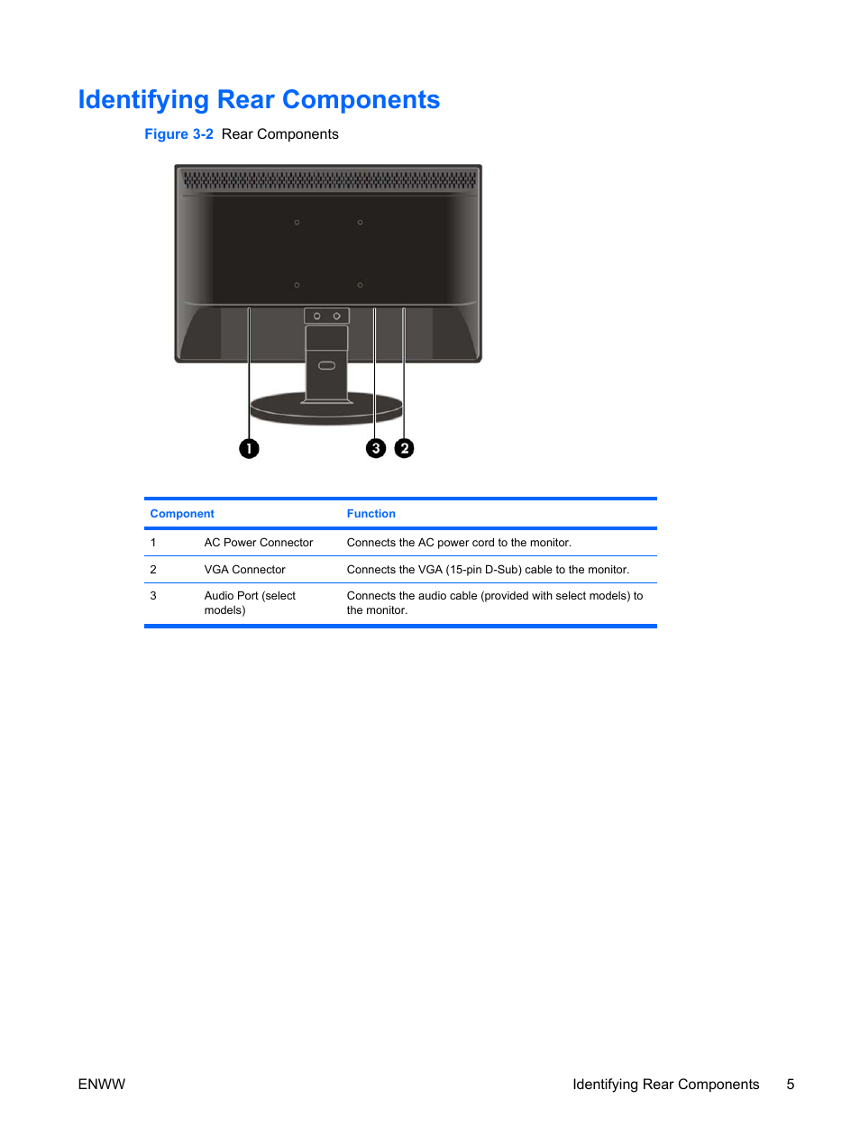 Identifying rear components | HP LV1561ws 15.6-inch Widescreen LCD Monitor User Manual | Page 11 / 33