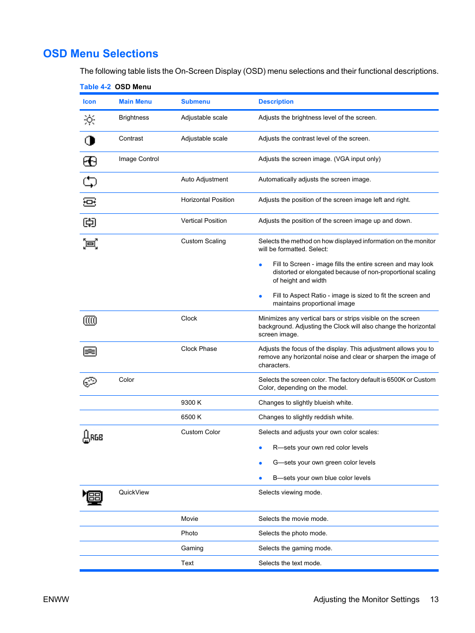 Osd menu selections, Enww adjusting the monitor settings 13 | HP LV1561ws 15.6-inch Widescreen LCD Monitor User Manual | Page 19 / 33