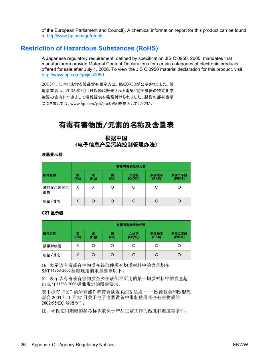 Restriction of hazardous substances (rohs) | HP LV1561ws 15.6-inch Widescreen LCD Monitor User Manual | Page 32 / 33