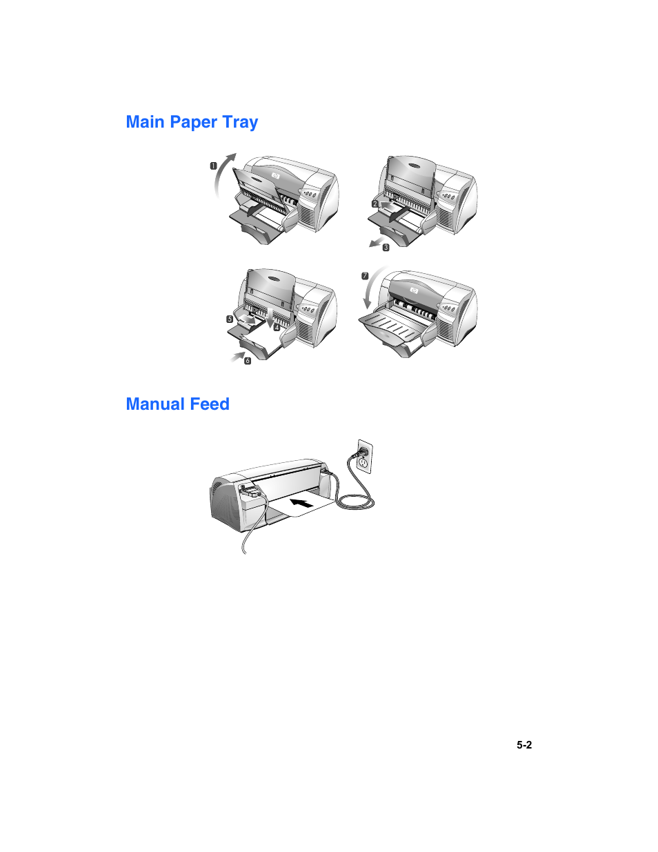 Main paper tray, Manual feed, Main paper tray -2 manual feed -2 | Main paper tray manual feed | HP Deskjet 1180c Printer User Manual | Page 22 / 46