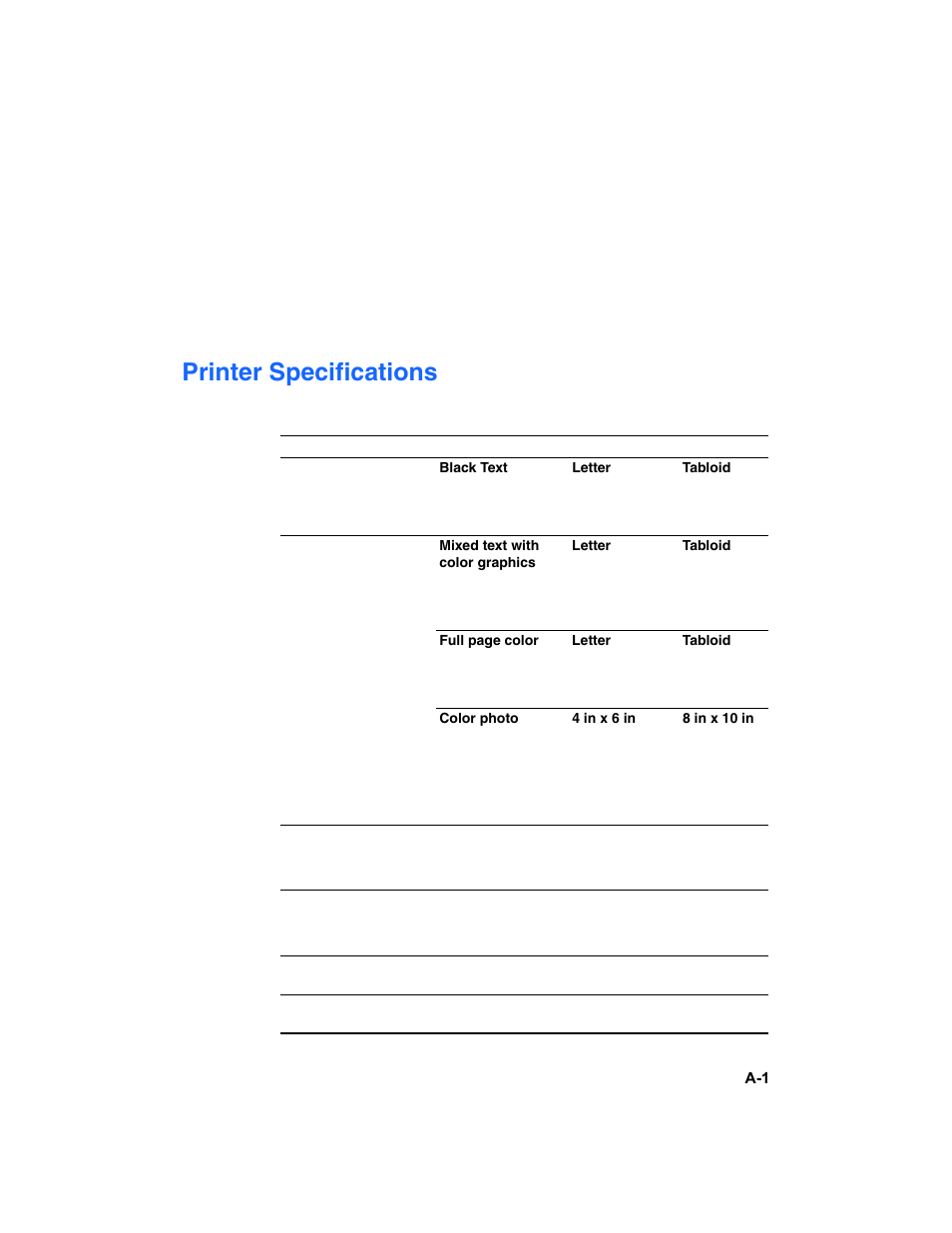 Printer specifications and hp supplies, Printer specifications | HP Deskjet 1180c Printer User Manual | Page 34 / 46