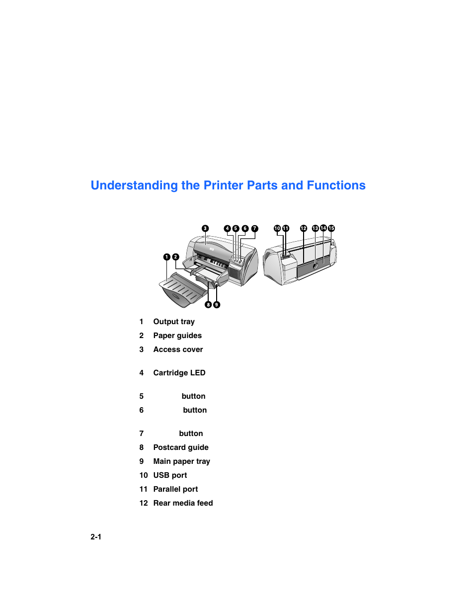 Printer basics and connections, Understanding the printer parts and functions, Understanding the printer parts and functions -1 | HP Deskjet 1180c Printer User Manual | Page 7 / 46