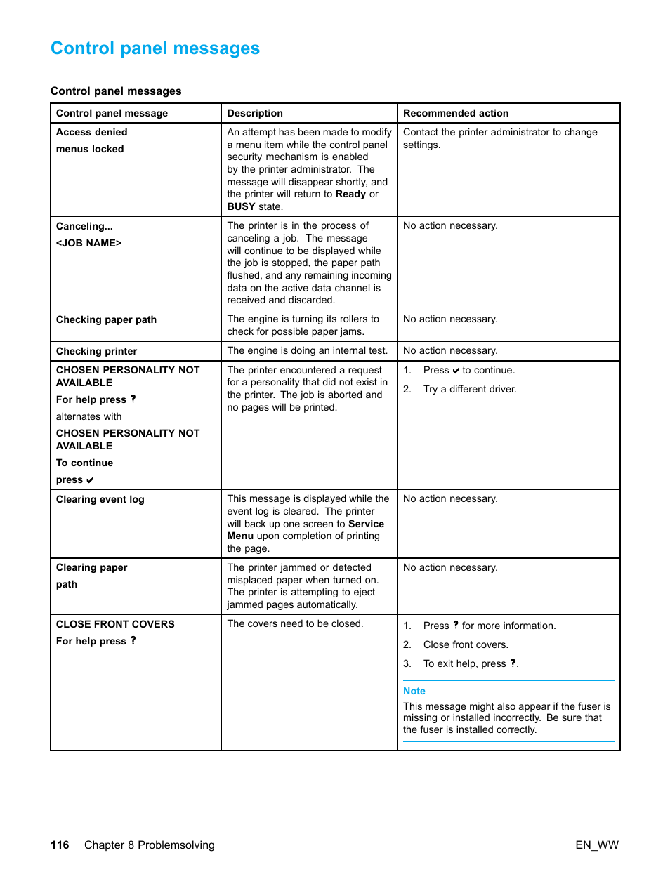 Control panel messages | HP Color LaserJet 5500 Printer series User Manual | Page 126 / 224