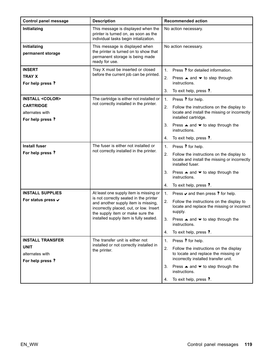 HP Color LaserJet 5500 Printer series User Manual | Page 129 / 224