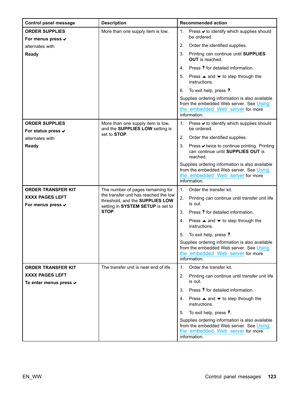 HP Color LaserJet 5500 Printer series User Manual | Page 133 / 224